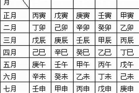 7月9日生日|7月9日出生的人